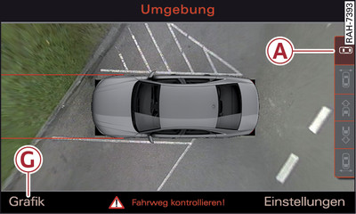 Infotainment: Modus Umgebung